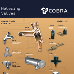 Cobra Metering Valves