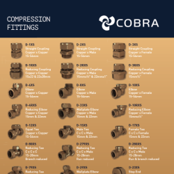 Compression Fittings Poster